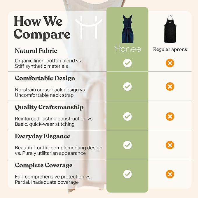 HANEE Linen Cross Back Apron for Women with Pockets - Japanese, Korean Style No Tie Pinafore Smock for Kitchen Cooking Garden