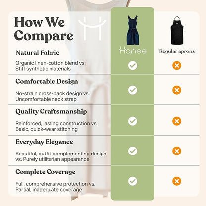 HANEE Linen Cross Back Apron for Women with Pockets - Japanese, Korean Style No Tie Pinafore Smock for Kitchen Cooking Garden
