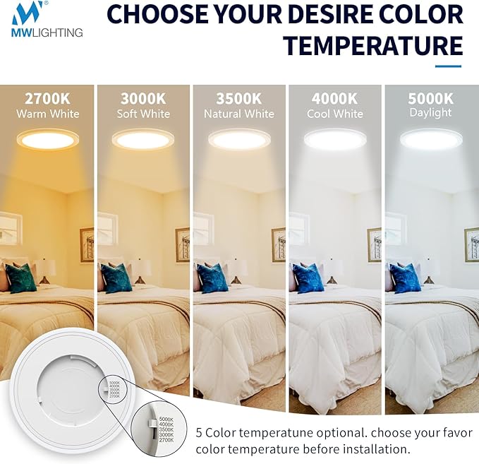 mw 4 Pack 12 Inch LED Flush Mount Ceiling Light Fixture with Night Light,24W, 120V, 2700K/3000K/3500K/4000K/5000K Selectable, Wired (No Remote),LED Ceiling Light with Night Light,ETL Certified