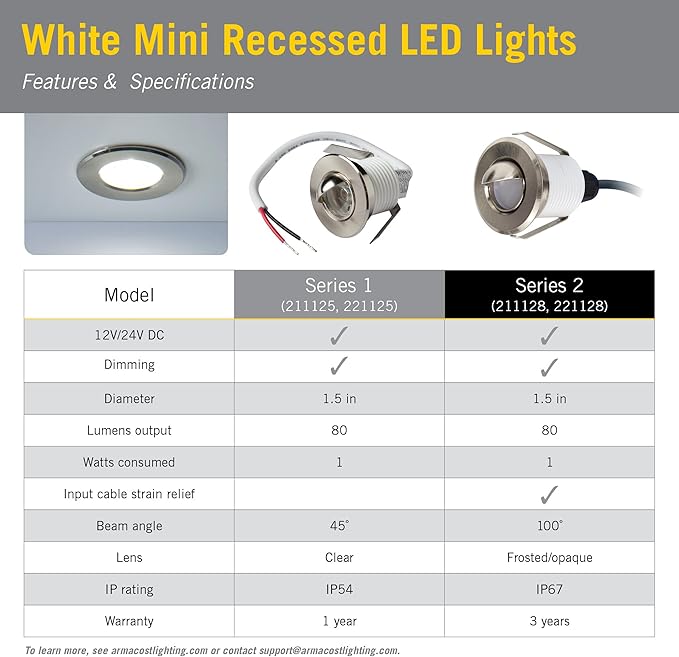 Armacost Lighting 211125 Recessed Mini Integrated LED Puck Lights, Soft Bright White (3000K) (Series 1)