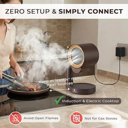 GLENCREAG Desktop Range Hood, Portable Kitchen Exhaust Fan with 3 Speeds, 30°–180° Adjustable Mini Range Hood, Dual Filtration for Tabletop BBQ, Hot Pot, RV, Apartment & Small Spaces