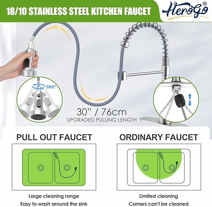 Herogo 33x22Inch Single Bowl Drop In Kitchen Sink, 18/10 16 Gauge Stainless Steel Topmount Handmade 10'' Deep Workstaion Sink with Accessories