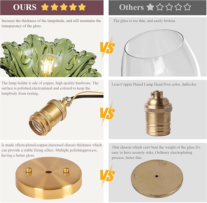 Semi Flush Mount Ceiling Light, Vintage Ceiling Light 11", Green Shade Glass Light Fixture for Kitchen Bedroom Dining Room,Bulb not Included
