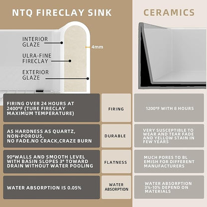 Farmhouse Sink 30 inch Undermount Fireclay Farm Kitchen Sink Single Bowl Apron Front Sinks Big Deep Capacity Accessory Kit Included