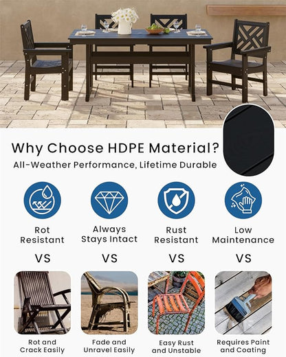 5-Piece Outdoor Dining Set, HDPE All-Weather Patio Table and Chairs Set for 4, Outdoor Patio Furniture Sets with Umbrella Hole for Outside, Deck, Backyard, Garden (Black)