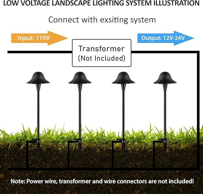 Low Voltage Color Changing Pathway Lights, 5W 12V Wired LED RGB Color Changing Landscape Lighting for Outdoor Garden Yard Pathway Path Walkway, High Pole, Heavy Duty, ETL, Black, 1PK