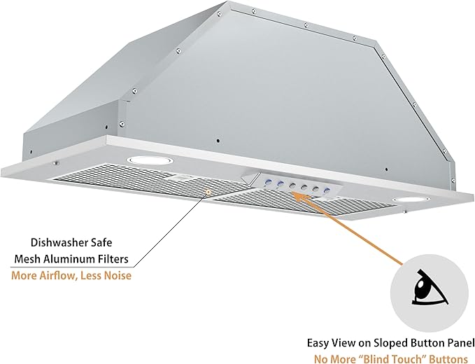 Awoco 11-3/4"D Built-in/Insert Stainless Steel Range Hood, 4-Speed, 600 CFM, LED Lights, Mesh Filters for Wood Hood (36"W 12"D Mesh Filters)