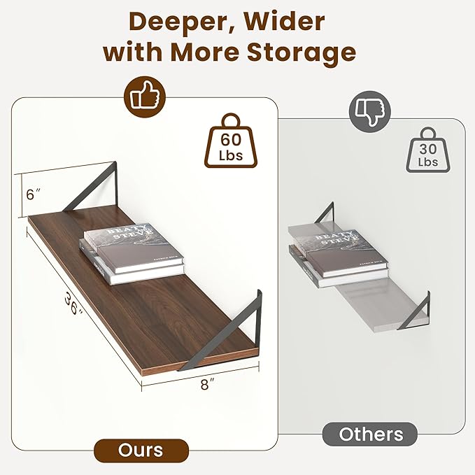 Acovy Deep Floating Shelves for Wall,36Wx8D Wall Mounted Shelves Set of 2,Wall Storage Floating Shelf with Sturdy Metal Brackets for Living Room,Bathroom,Kitchen,Office,Walnut