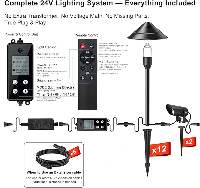 Low Voltage Landscape Lighting, 14-Pack Aluminum Path Lights with 72W Controller, 12 Pathway Lights+2 Spotlights, 140FT, 3000K, IP65 Waterproof, Timer & Remote, Plug and Play, 3-Year Warranty