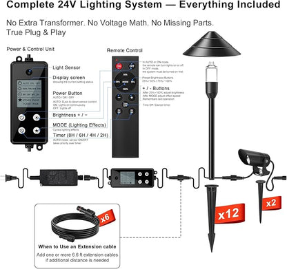 Low Voltage Landscape Lighting, 14-Pack Aluminum Path Lights with 72W Controller, 12 Pathway Lights+2 Spotlights, 140FT, 3000K, IP65 Waterproof, Timer & Remote, Plug and Play, 3-Year Warranty