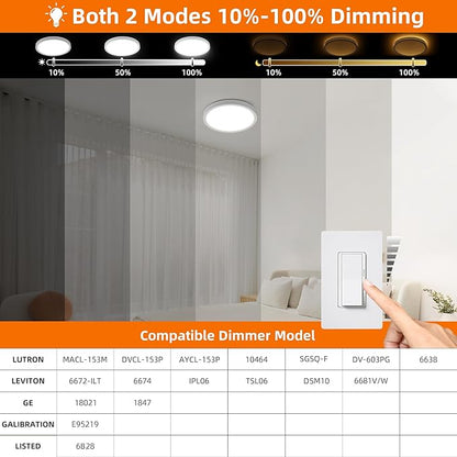 Hlite 12 Inch Flush Mount LED Ceiling Light with Night Light, 24W, 2400lm, Selectable 3000K/4000K/5000K, Flat Lights for Bedroom, Kitchen, White (2Pack)