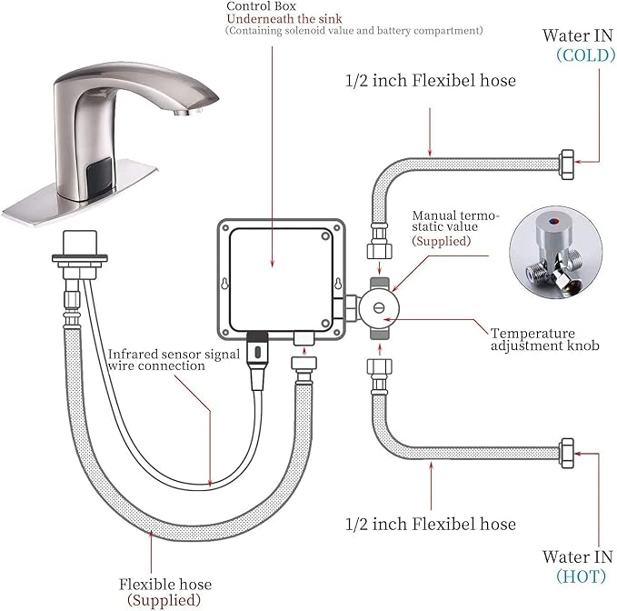 Automatic Sensor Touchless Bathroom Faucet Brushed Nickel Motion Actived Solid Brass Bathroom Sink Faucet with Hole Cover Plate Hands Free Vanity Faucets Deck Mount