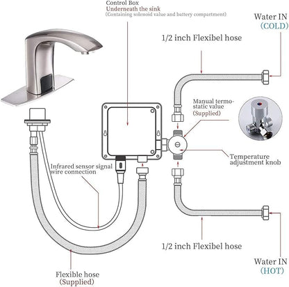 Automatic Sensor Touchless Bathroom Faucet Brushed Nickel Motion Actived Solid Brass Bathroom Sink Faucet with Hole Cover Plate Hands Free Vanity Faucets Deck Mount