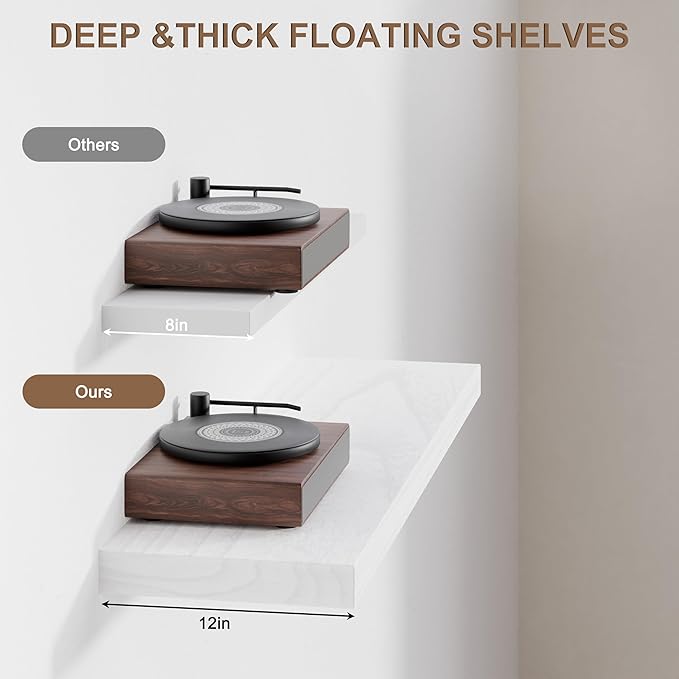Floating Shelves for Wall, 36x12 Inch Solid Wood Wall Shelves, Extra Long Heavy Duty Wall Mount Shelf for Kitchen & Living Room, Large White Floating Shelves, Set of 2
