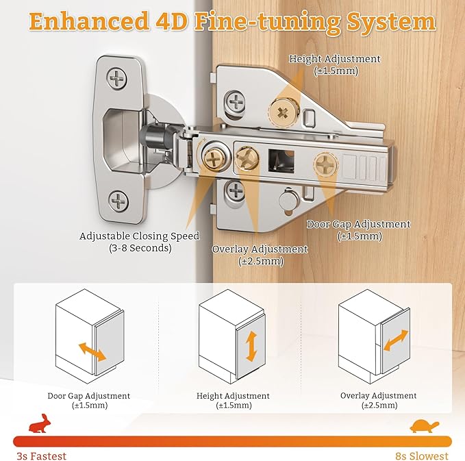 Chibery 10 Pack Full Overlay Cabinet Hinges, Face Frame & Frameless, 4D Adjustment, Soft Close 105°, Close Speed Control, Concealed Clip-On Plate, Smooth Slow Self Closing for Kitchen Corner, Cupboard