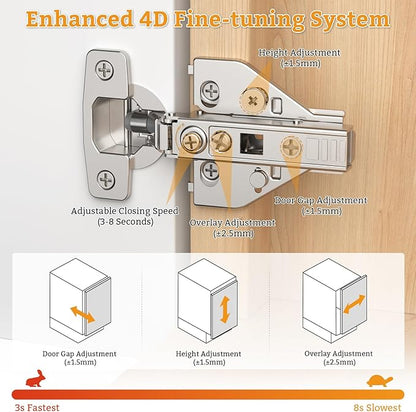 Chibery 50 Pack Full Overlay Cabinet Hinges, Face Frame & Frameless, 4D Adjustment, Soft Close 105°, Close Speed Control, Concealed Clip-On Plate, Smooth Slow Self Closing for Kitchen Corner, Cupboard