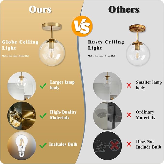 Bagood 8 Inch Gold Semi Flush Mount Ceiling Light Fixture Clear Glass Globe Ceiling Light Fixture Modern Hallway Light Fixtures Mid Century Ceiling Light Brass Finish for Entryway Bedroom (Bulb Incl.)