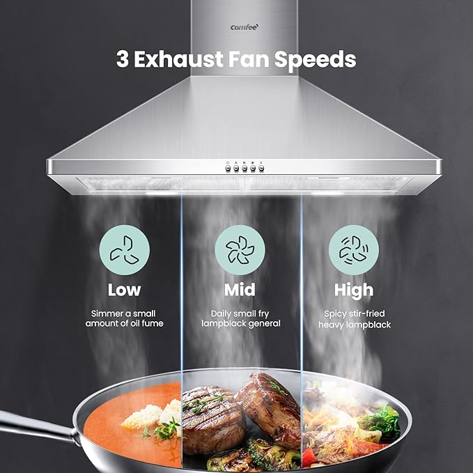 COMFEE' CVP30W6AST Ducted Pyramid Range 450 CFM Stainless Steel Wall Mount Vent Hood with 3 Speed Exhaust Fan, 5-Layer Aluminum Permanent Filters, Two LED Lights, Convertible to Ductless, 30 inches