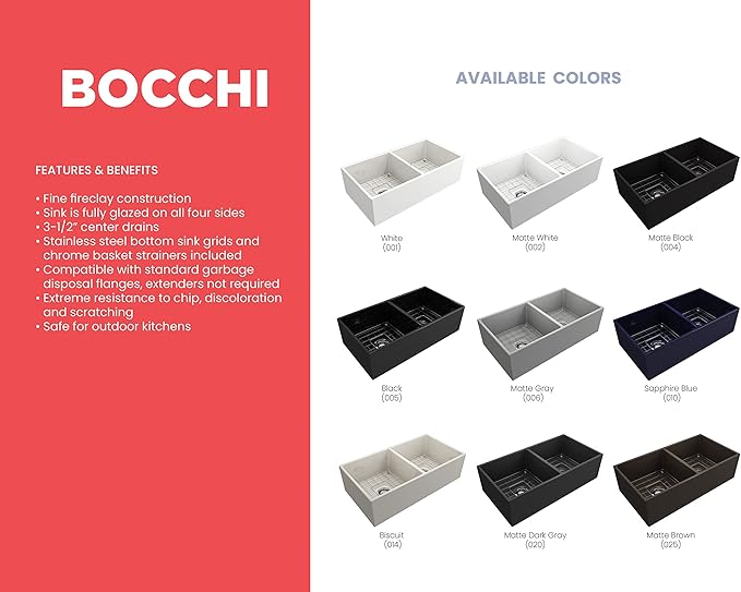 BOCCHI Contempo Farmhouse Apron Front Fireclay 36 in. Double Bowl Kitchen Sink with Protective Bottom Grid and Strainer in Black