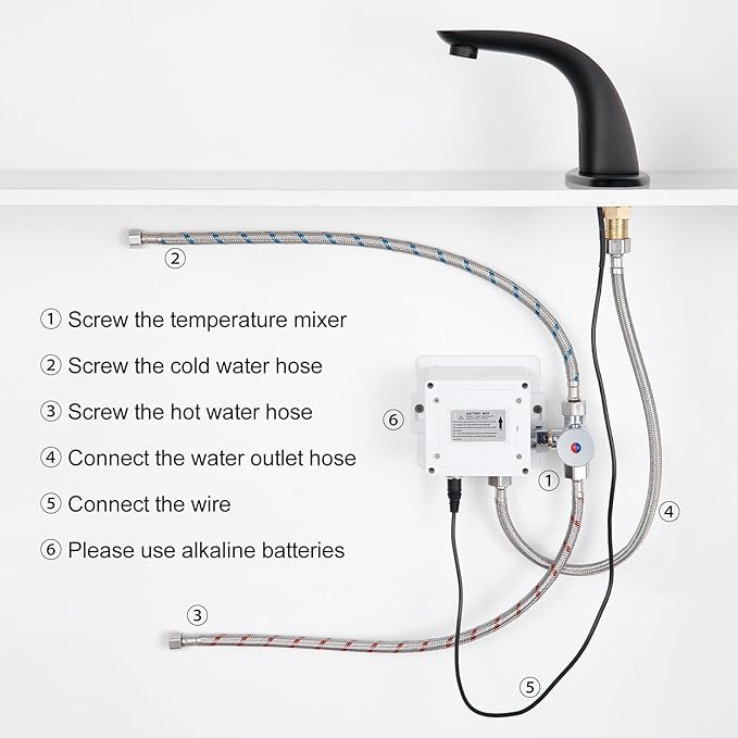 Charmingwater Touchless Bathroom Sink Faucet with Hole Cover Plate, Matte Black