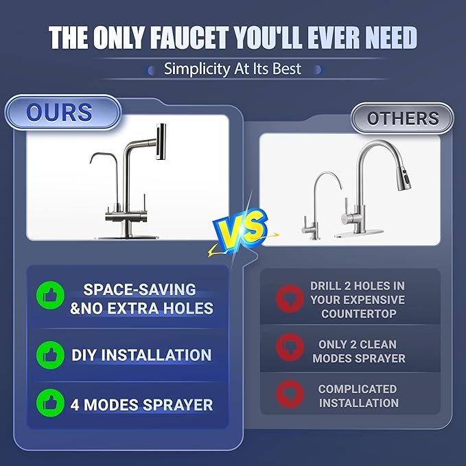 Waterfall Kitchen Faucet with Water Filter,Upgraded Separate Drinking Water 2 Handle Kitchen Faucet with Pull Down Sprayer, Brushed Nickel 3 in 1 Sink Faucets, Without Water Filtration Device