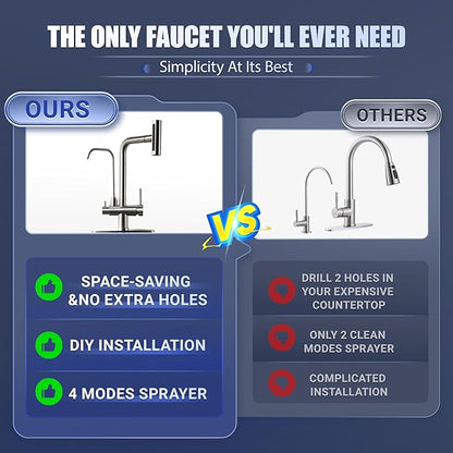 Waterfall Kitchen Faucet with Water Filter,Upgraded Separate Drinking Water 2 Handle Kitchen Faucet with Pull Down Sprayer, Brushed Nickel 3 in 1 Sink Faucets, Without Water Filtration Device