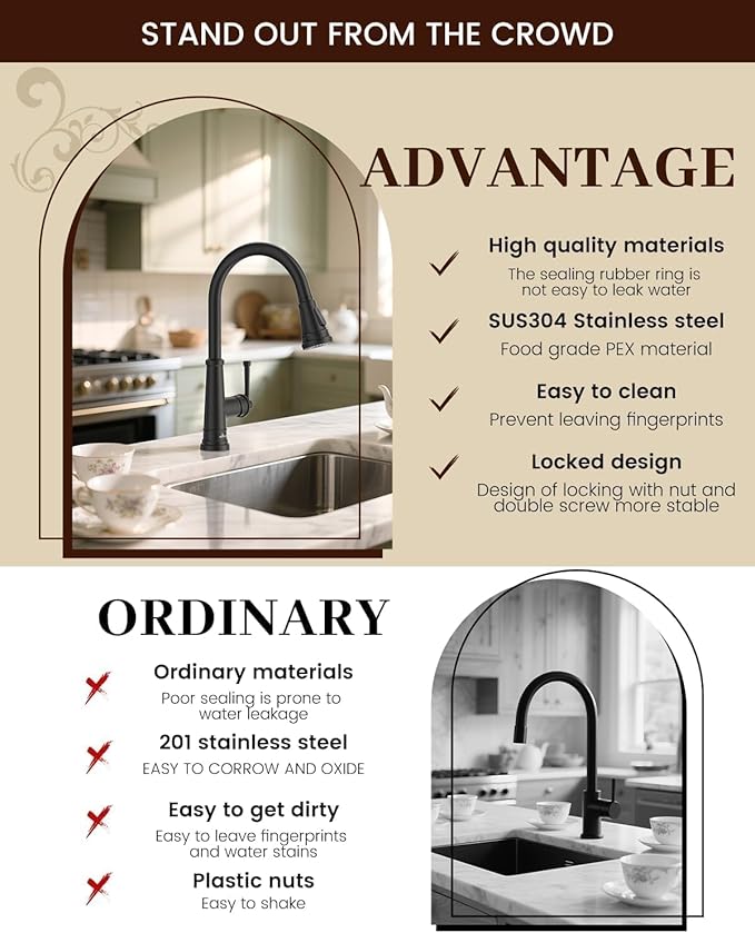 APPASO Vintage Black Kitchen Faucet with Pull-Down Sprayer, 1 or 3 Hole Kitchen Sink Faucets with Deck Plate, Stainless Steel High Arc Single-Handle Sink Faucet, CUPC-Certified Pull-Out Hose