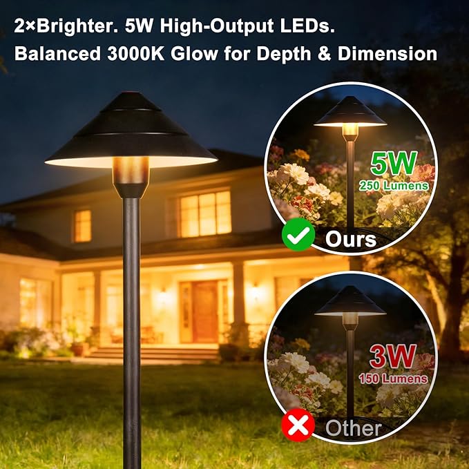 Low Voltage Landscape Lighting, 14-Pack Aluminum Path Lights with 72W Controller, 12 Pathway Lights+2 Spotlights, 140FT, 3000K, IP65 Waterproof, Timer & Remote, Plug and Play, 3-Year Warranty