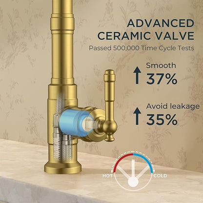 FORIOUS Vintage Kitchen Faucets with Pull Down Sprayer, Gold High Arc Single Handle Stainless Steel Antique Pull Out Sink Faucet for Farmhouse Camper Rv Bar, Fit for 1 or 3 Hole