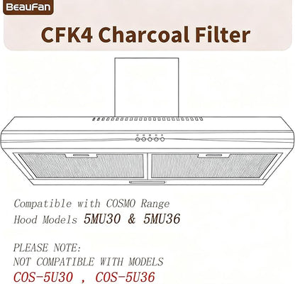 2 Pack CFK4 Carbon Filters Compatible with Cosmo Under Cabinet Range Hood 5MU30 / 5MU36, Also Fit for SNDOAS Range Hood ‎US0475BPB / US0475NBK