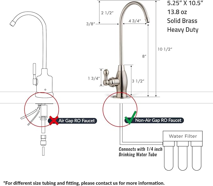 iSpring GK1-AB Reverse Osmosis Drinking Water Faucet, High Spout RO Faucet for Under Sink Water Filtration Systems,Antique Brass