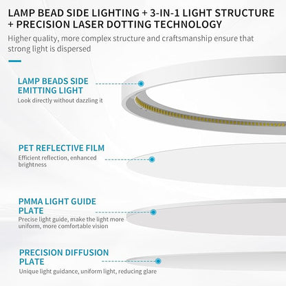 mw 4 Pack 7 Inch Flush Mount LED Ceiling Light Fixture, 14W, 120V, Dimmable, 2700K/3000K/3500K/4000K/5000K Selectable,90+ CRI, Low Profile Ceiling Light for Bedroom Hallway, ETL Certification