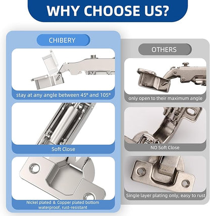 Chibery 50 Pack Full Overlay Soft Close Concealed Frameless Cabinet Hinges, Satin Nickel, 105°, Stop at Will 45-105 Degree, Self Closing, 3D Adjustment, Clip On, Stainless Steel for Cupboard Kitchen