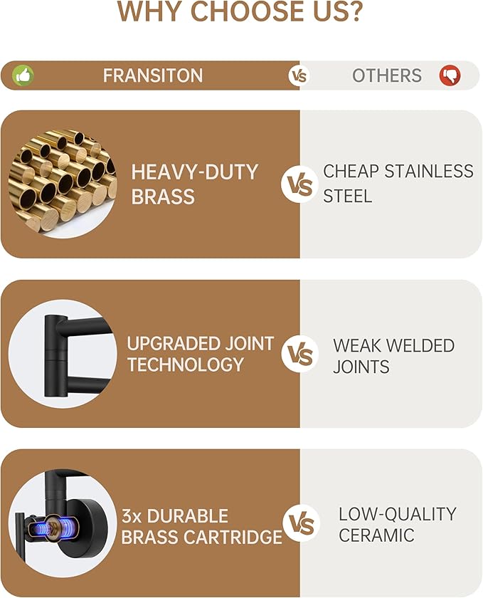 Fransiton Matte Black Pot Filler, Pot Filler Faucet Wall Mount, Brass Folding Stretchable with Double Joint Swing Arm Single Hole Two Handles Kitchen