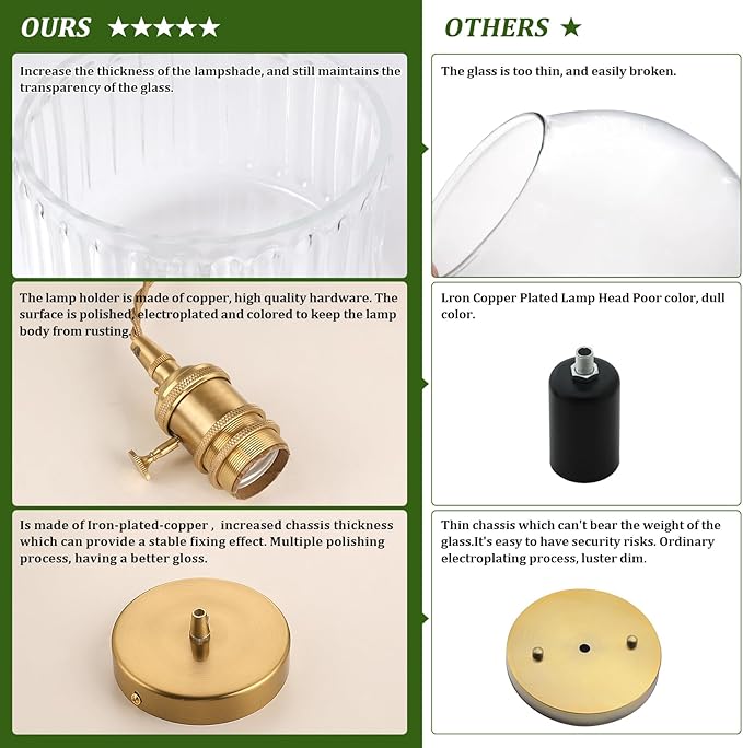 Shenmoyl Pendant Light with Clear Striped Glass Lmapshade, Brass Vintage Pendant Light Adjustable Hanging Light for Kitchen Island Dining Room Hallway