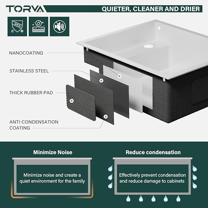 TORVA RV Kitchen Sink, 15 x 18 x 7 Inch Undermount Bar Sink 16 Gauge Stainless Steel Single Bowl Sink with Foldable Faucet Cutting Board, White
