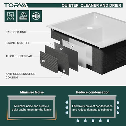TORVA RV Kitchen Sink, 15 x 18 x 7 Inch Undermount Bar Sink 16 Gauge Stainless Steel Single Bowl Sink with Foldable Faucet Cutting Board, White