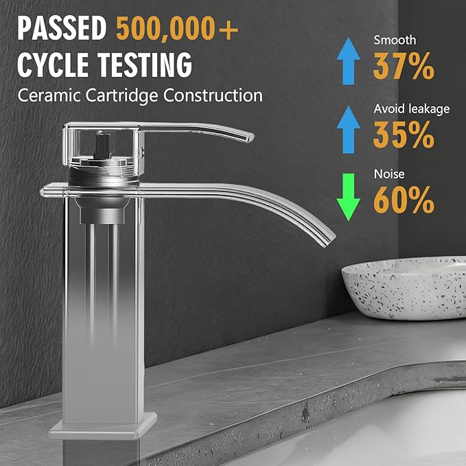 Bathroom Sink Faucet, Waterfall Bathroom Faucet with Pop-up Drain, Supply Hoses and Deck Plate, Suitable for 1 or 3 Holes, Silver