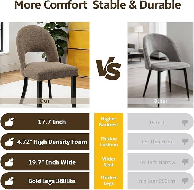Upholstered Dining Chairs Set of 2, Mid Century Modern Kitchen Chairs with Solid Wood Legs & Fabric Backrest for Dining Room, Brown