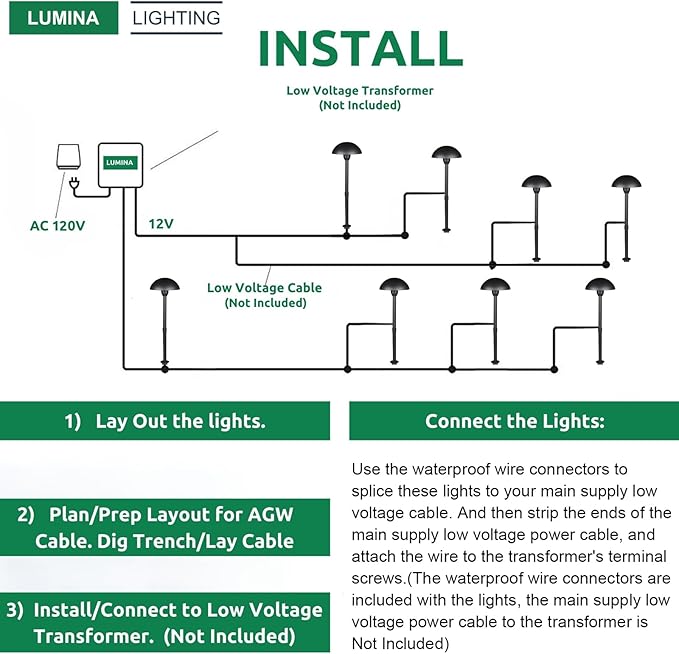 Lumina Lighting® Low Voltage Landscape Lighting Cast-Aluminum Path and Area Light Warm White 3W G4 LED Bulb and ABS Ground Stake Included for Yard Walkway Lawn PAL0107-BKLED4 (Black,4-Pack)