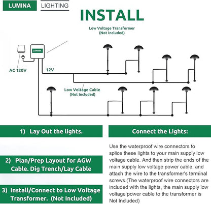 Lumina Lighting® Low Voltage Landscape Lighting Cast-Aluminum Path and Area Light Warm White 3W G4 LED Bulb and ABS Ground Stake Included for Yard Walkway Lawn PAL0107-BkLED6 (Black,6-Pack)