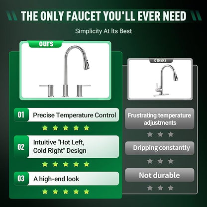 2 Handle Kitchen Faucet with Pull Down Sprayer, 3 Hole Kitchen Sink Faucet with Separate Hot and Cold Handle,3 Mode Spray High Arc Brushed Nickel Kitchen Faucets