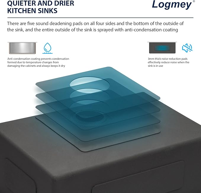 Logmey 18" Square Drop in Bar Sink,PVD Nano Gun Black 16 Gauge Stainless Steel,18x18x9 All in One Workstation Sink for Kitchen Prep,RV,Wet Bar & Outdoor