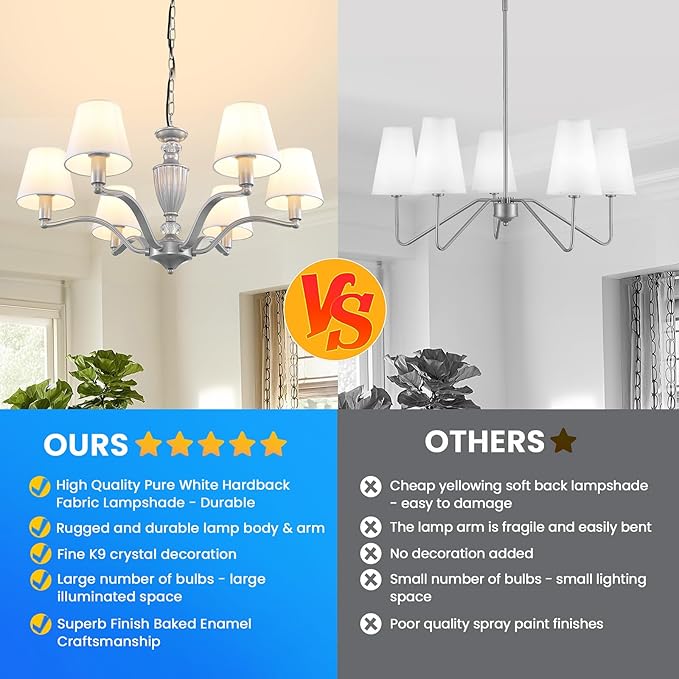 WJShome 29" Farmhouse Chandelier, 6-Light Dining Room Light Fixture/Chandelier Over Table, Rustic Vintage Kitchen Island Lighting, Modern Silver Hanging Pendant Lights for Living Room, Bedroom, Foyer