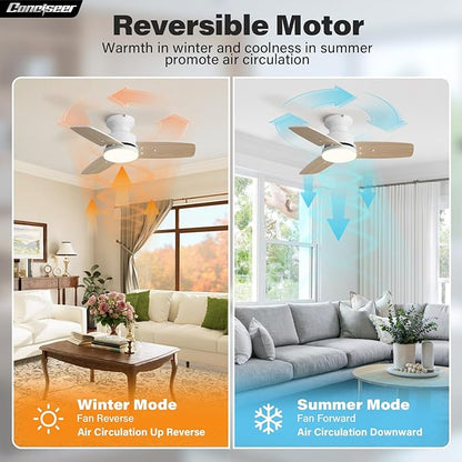 Conciseer 30 Inch Ceiling Fans with Lights and Remote, Bedroom Living Room Office, Flush Mount, 3CCT Dimmable, Dual Color 3 Blades, 6 Speed Reversible Quiet DC Motor, White/Wood Grain, 2 Pack