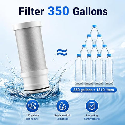 Vortopt Faucet Water Filter,360° Rotary Kitchen Faucet Filter with Carbon Block Filter,350 Gallon NSF Certified Agua Purifier,Can Reduce 99% Chlorine,Improve Taste,Drinking Water Filter,T10-Silvery.