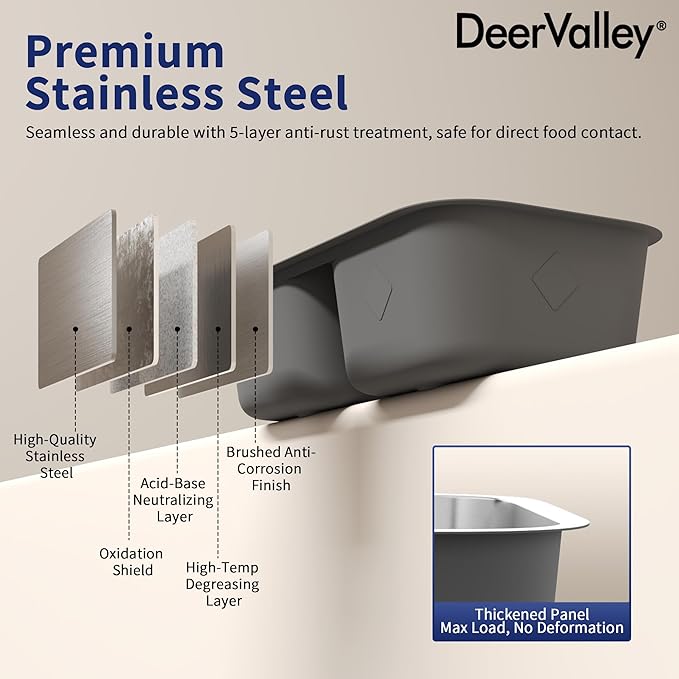 DeerValley 32 Inch Undermount Double Bowl Kitchen Sink 50/50 18 Gauge Stainless Steel Kitchen Sink Spacious Double Basin Design Sinks with Basket Strainer Undermount Sinks for Modern Kitchens