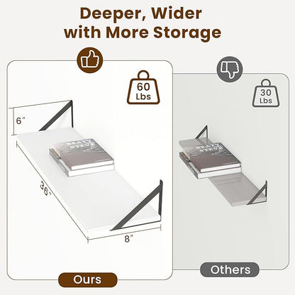 Acovy Deep Floating Shelves for Wall,36Wx8D Wall Mounted Shelves Set of 2,Wall Storage Floating Shelf with Sturdy Metal Brackets for Living Room,Bathroom,Kitchen,Office,White
