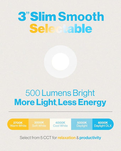 Sunco 24 Pack 3 Inch Recessed LED Lights, Ultra Thin Ceiling Lighting, 500 LM, 8W (50W Equivalent), Selectable CCT 2700K/3000K/4000K/5000K/6000K, Dimmable, Wafer Thin, Canless with Junction Box