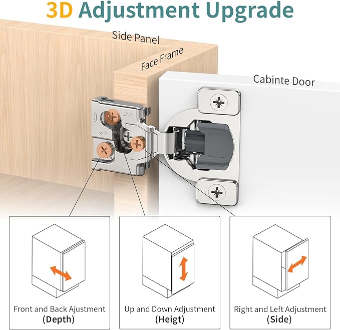 10 Pack 1/2" Overlay 3D Soft Close Hinges for Face Frame Kitchen Cabinet, 3 Way Adjust, Self Closing Concealed Cabinet Hinges-105 Degree